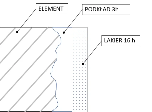 PODKLAD.PNG