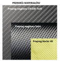 3 przekroj materialow.PNG