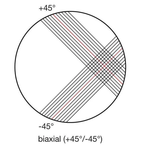 biax dwg.JPG