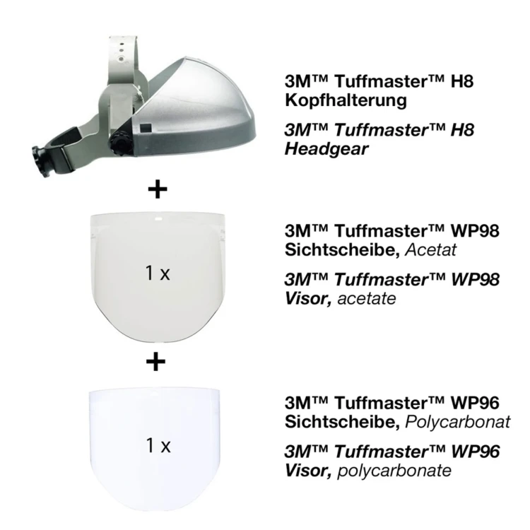3M™ Tuffmaster™ H8 with 2 visors 2.webp