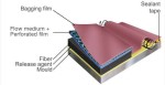 infuplex5.JPG