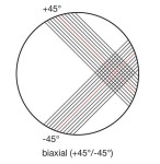 biax dwg.JPG