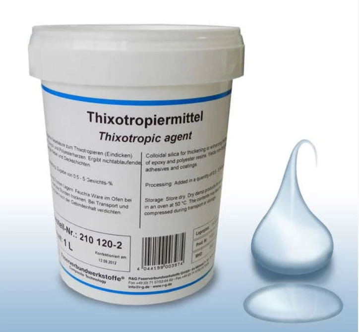tiksotropic.JPG